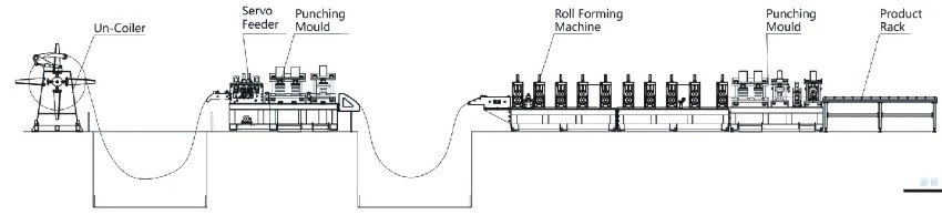 c channel roll forming machine components